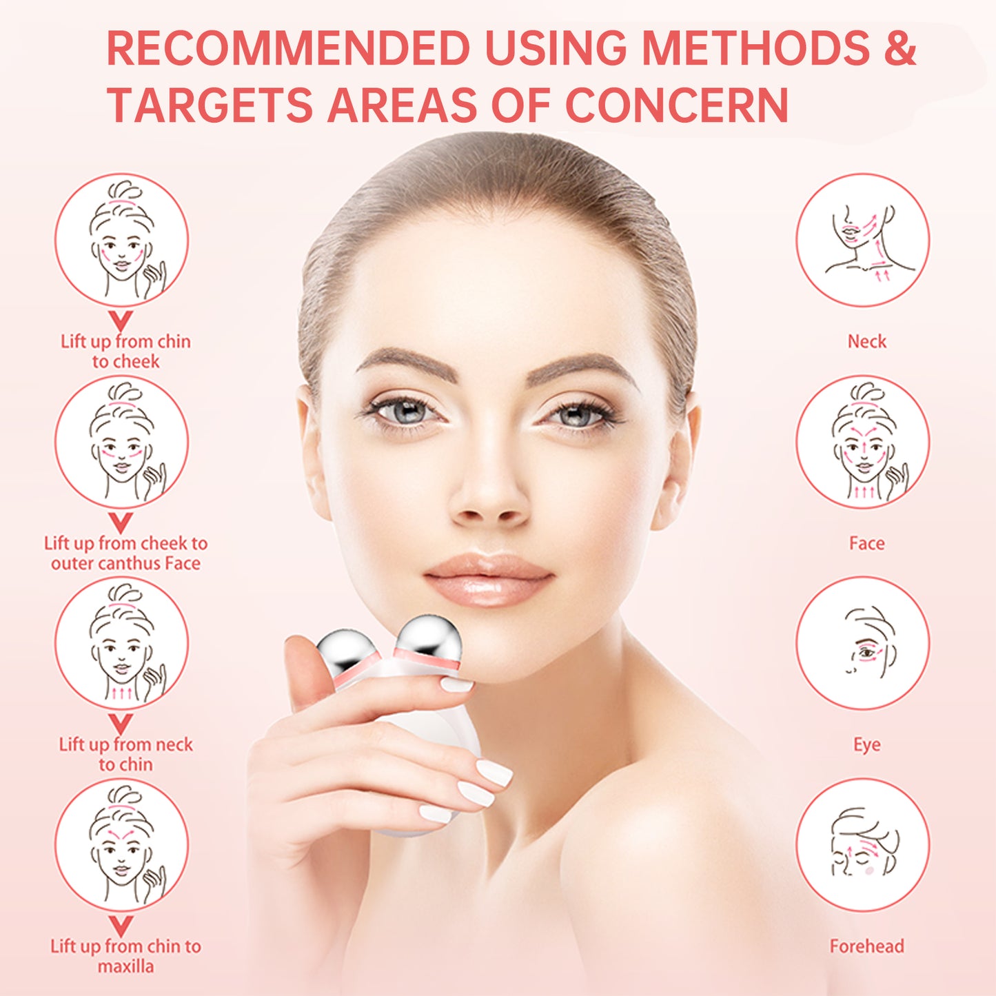 Microcurrent 3rd Generation Face Slimmer