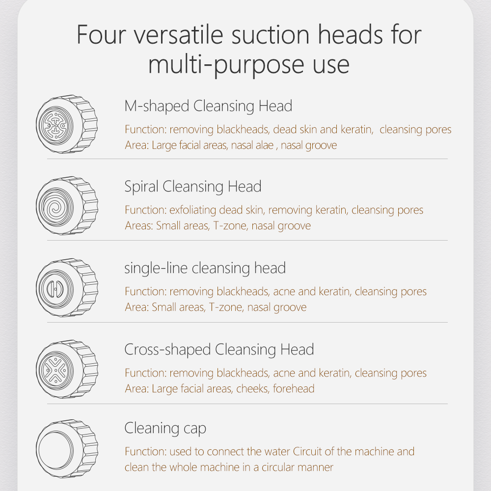 2 Generation Small Bubble Skin Care Device
